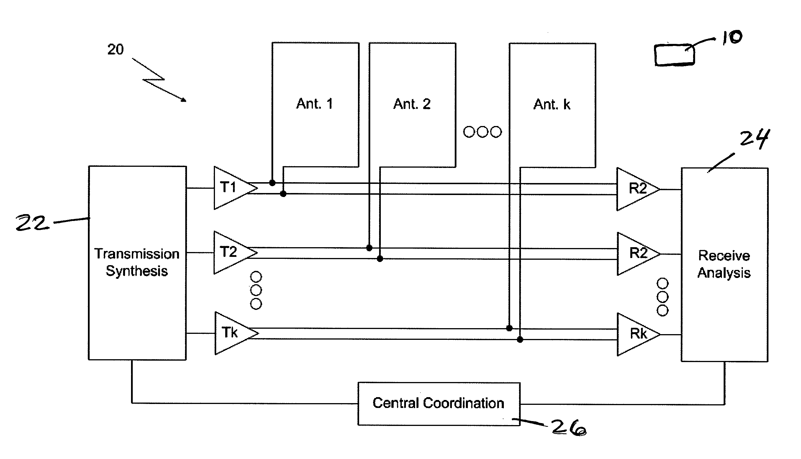 Dynamic EAS detection system and method