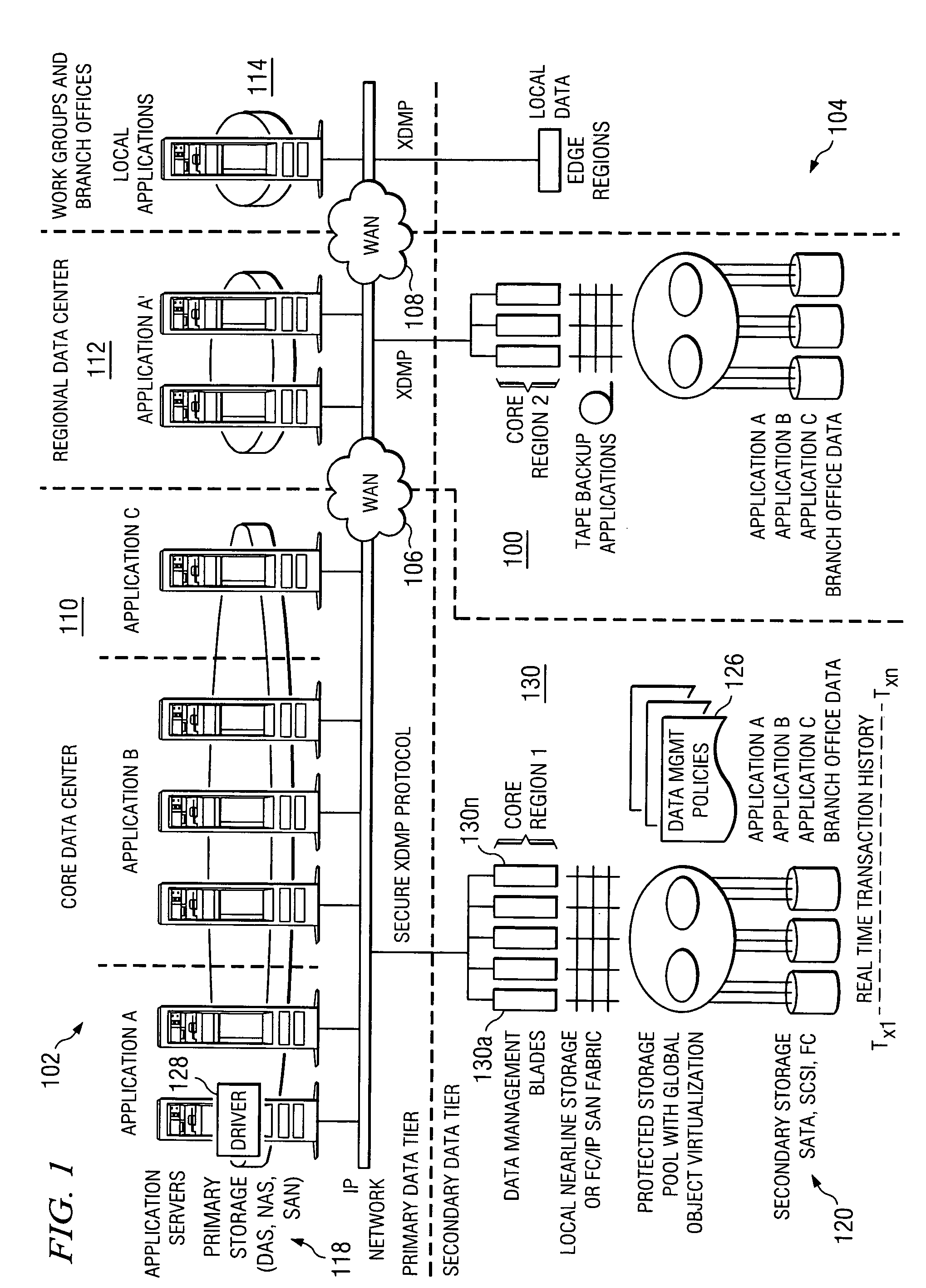 Method and system for automated, no downtime, real-time, continuous data protection