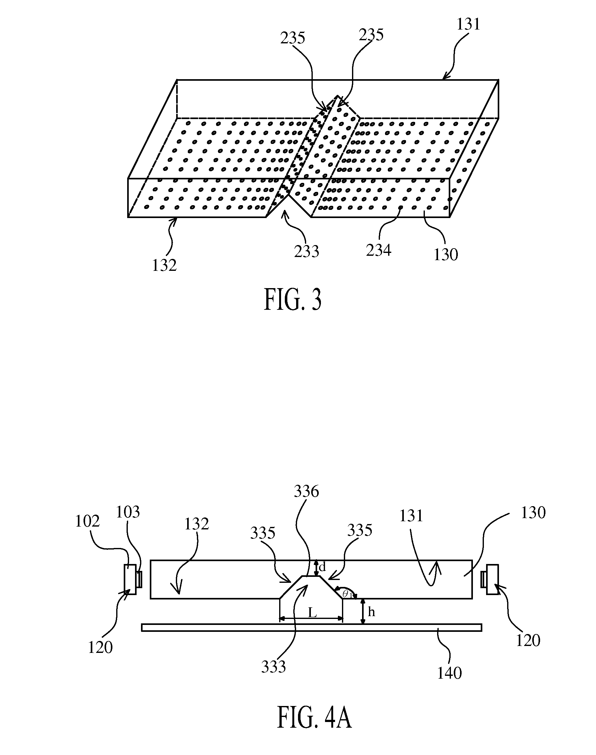 Backlight module and display apparatus