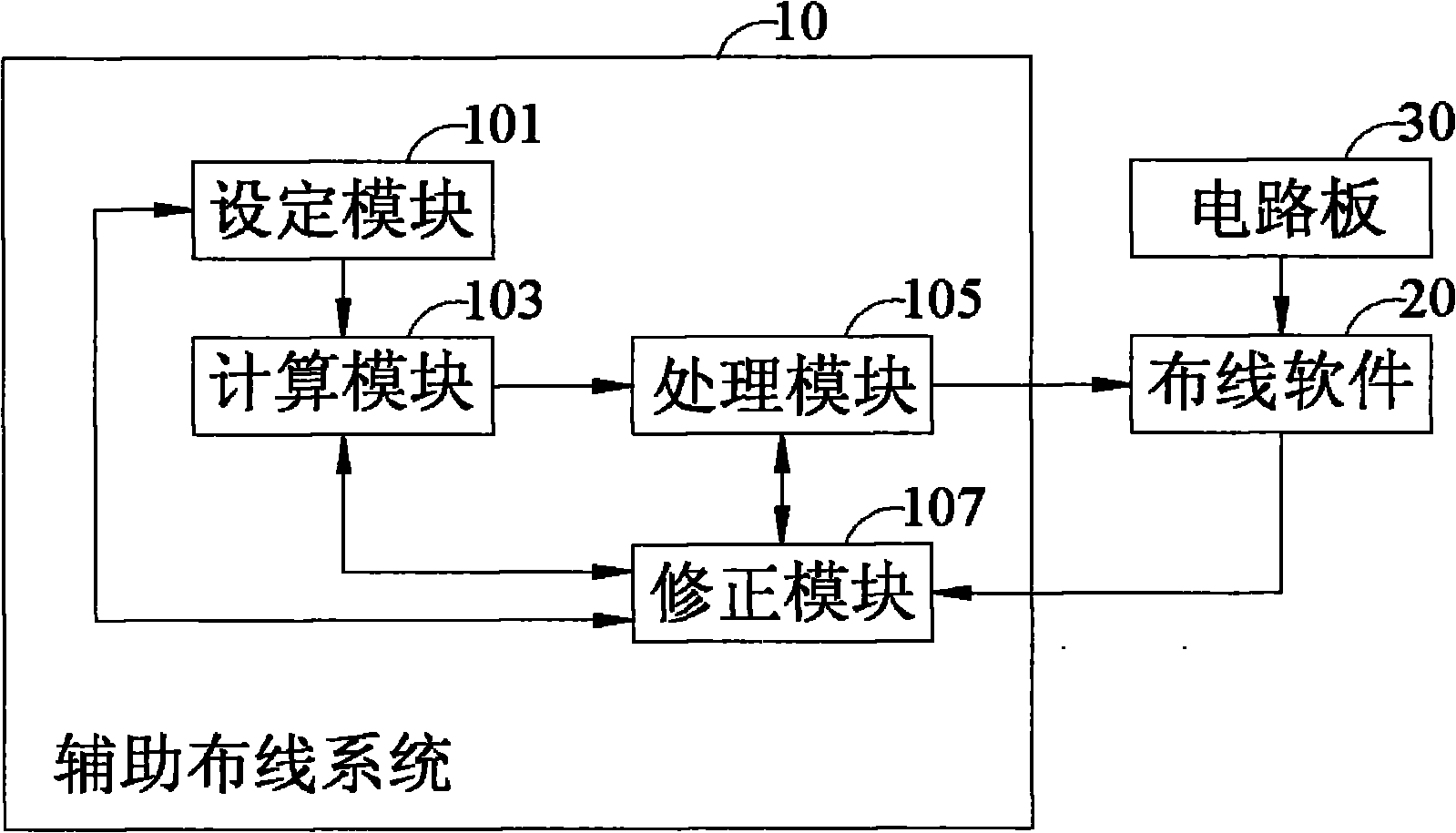 Assistant wiring system and method