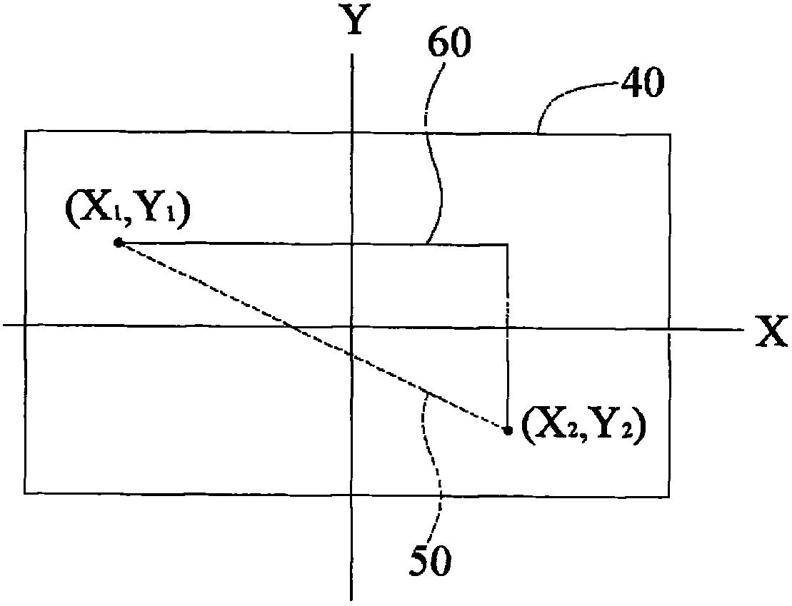 Assistant wiring system and method