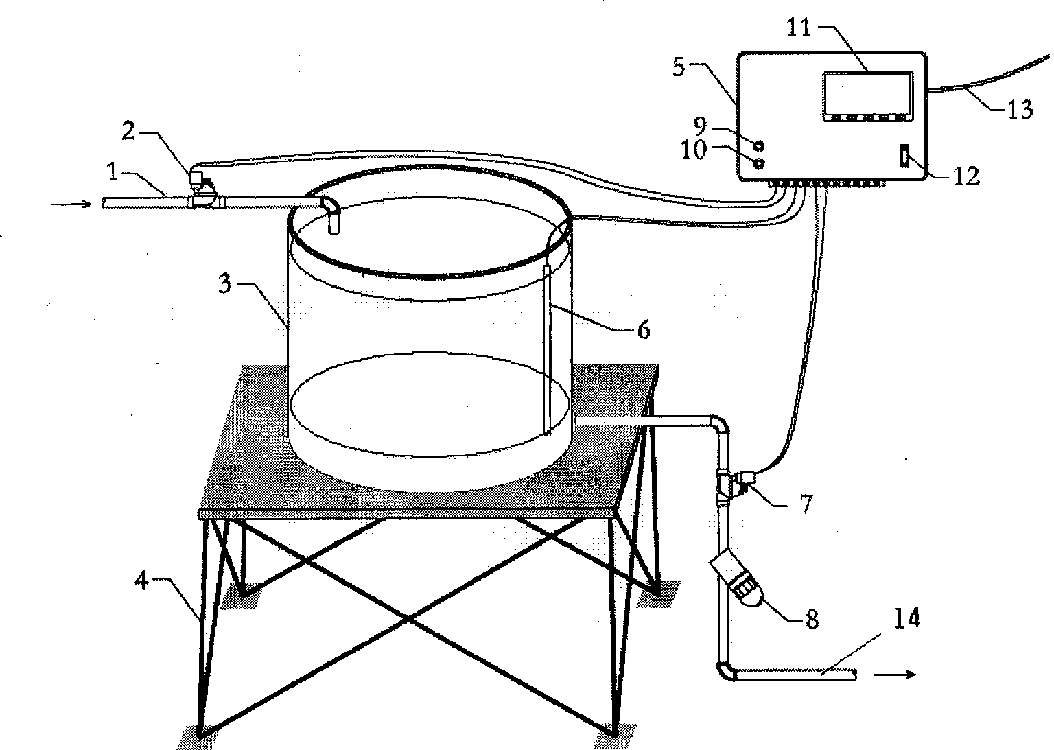 Gravity drip-irrigation full-automatic control device