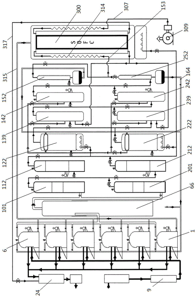 Six-tank circulating biogas dual-path sofc anode fuel supply system