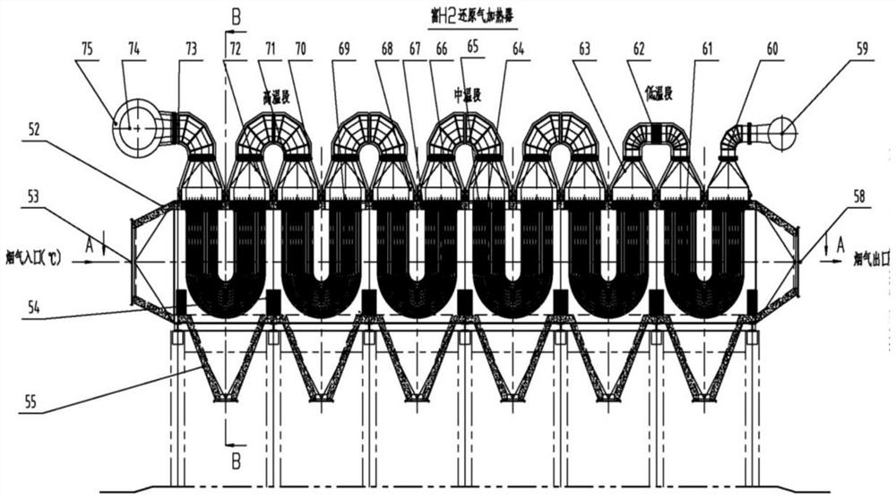 A hydrogen metallurgy shaft furnace system