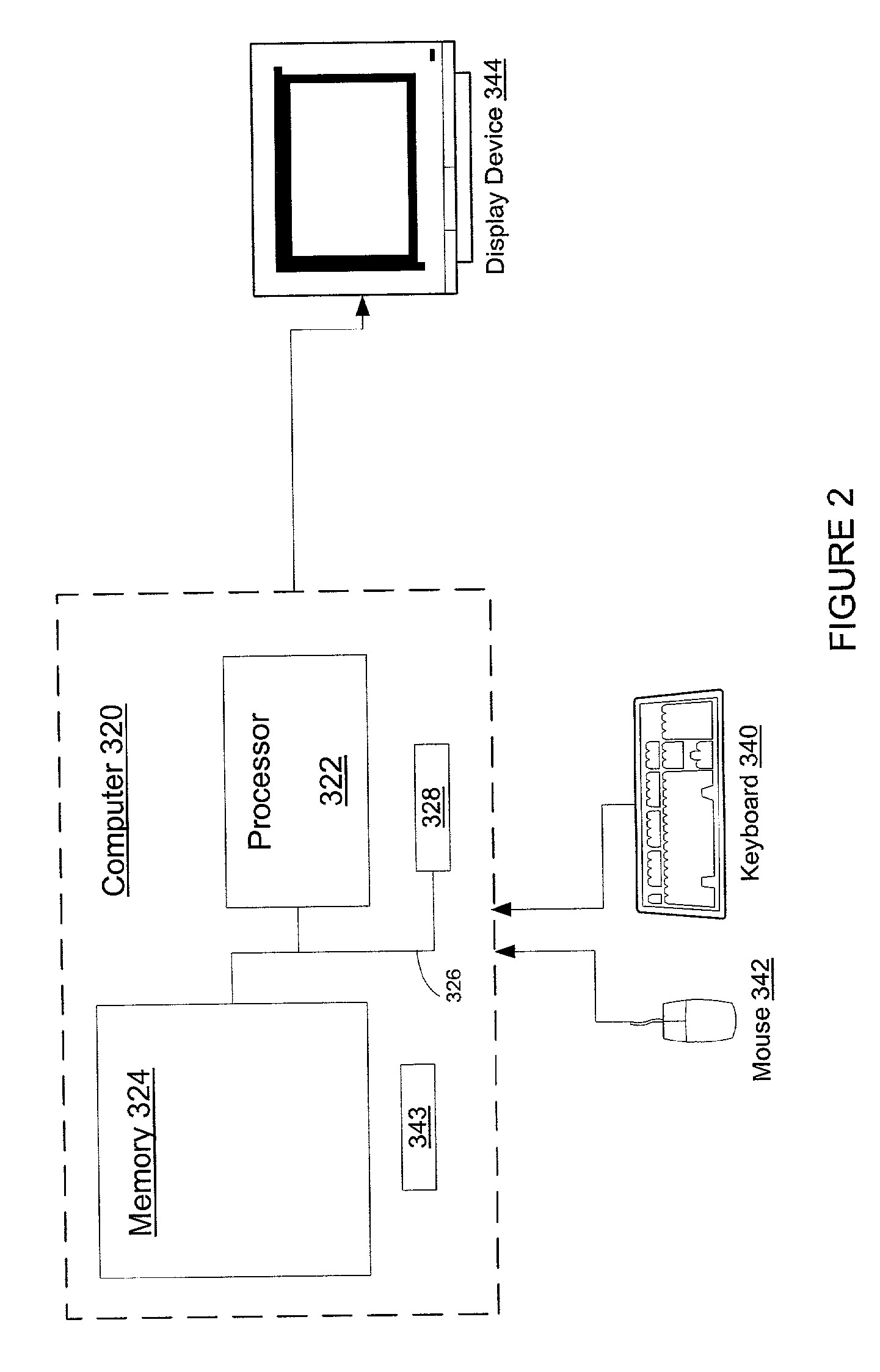 System and method for sorting e-mail