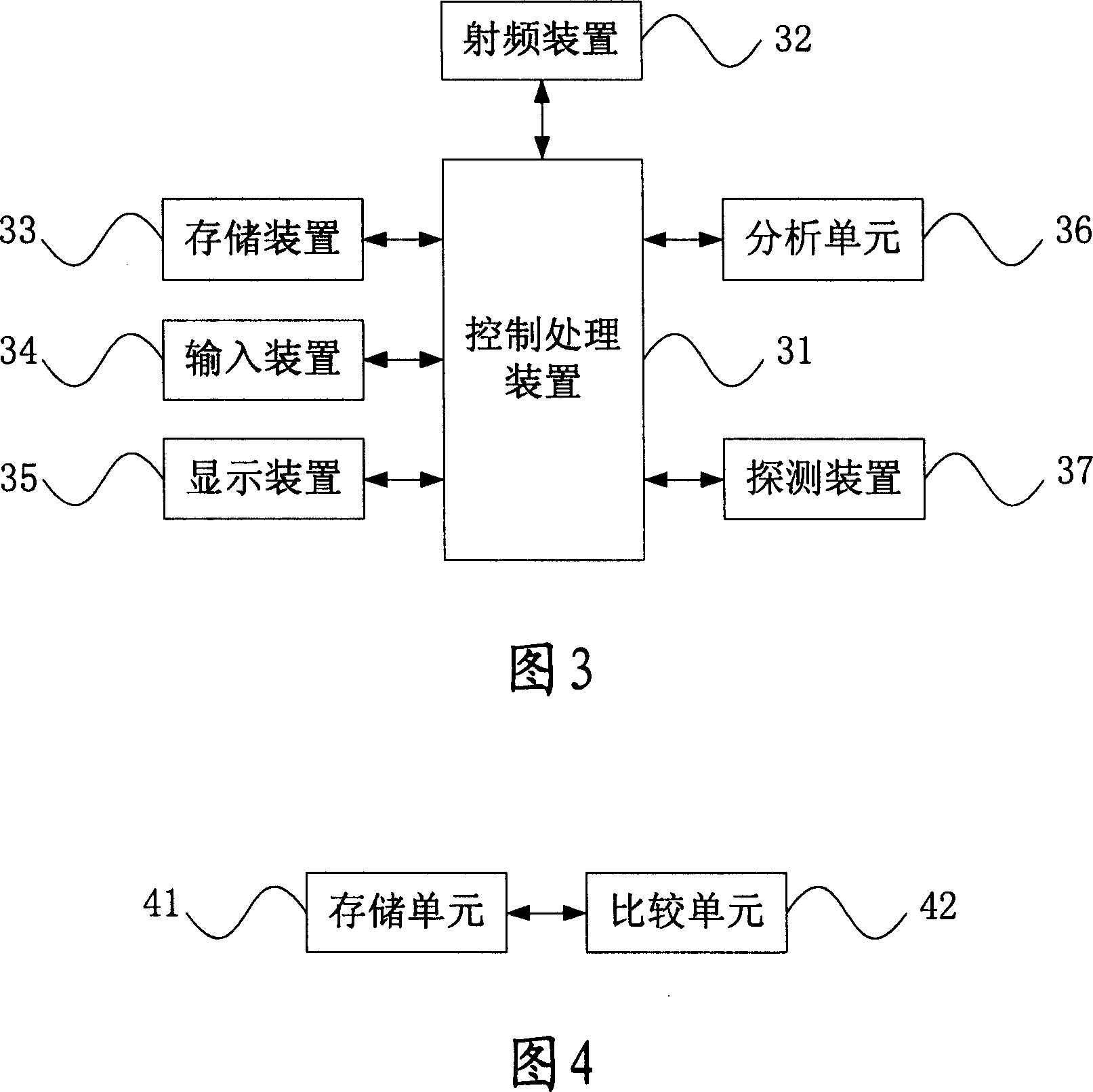 Analysis method and apparatus for nutrient ingredient of food based on mobile communication terminal