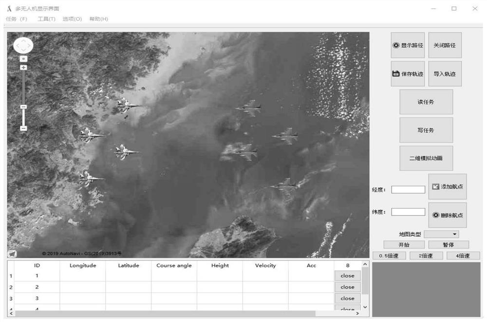 Control system based on multi-UAV cooperative game confrontation