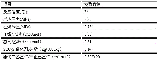 High Rigid Linear Low Density Polyethylene Injection Molding Resin