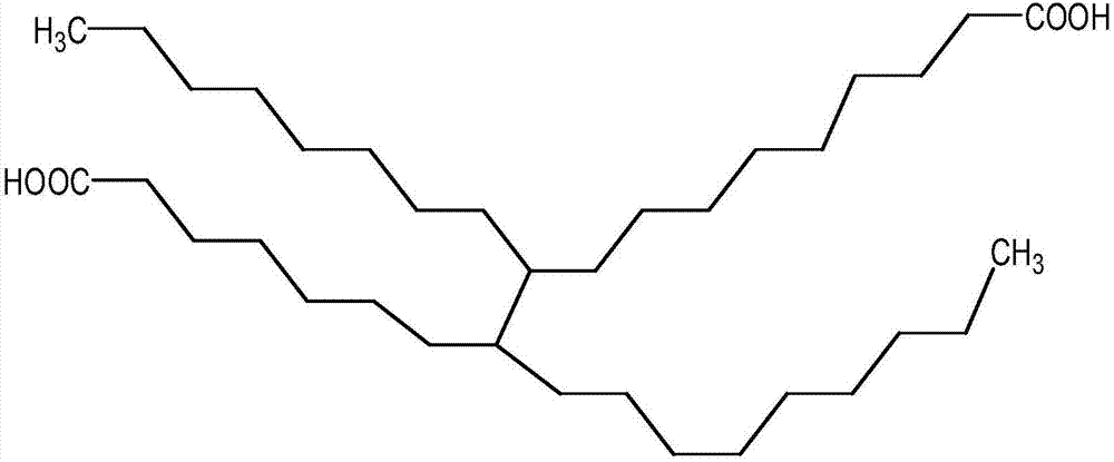 Polyester resin having good stone chip-resistant performance used for transparent powdery paint and preparation method thereof