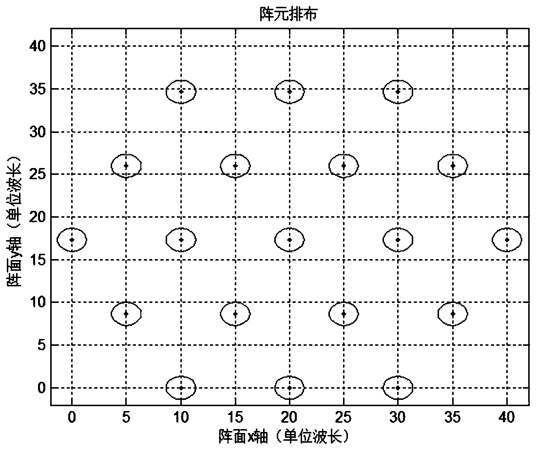 An Array Element Optimal Arrangement Method for Improving the Positioning Accuracy of Single-Satellite Interference Sources