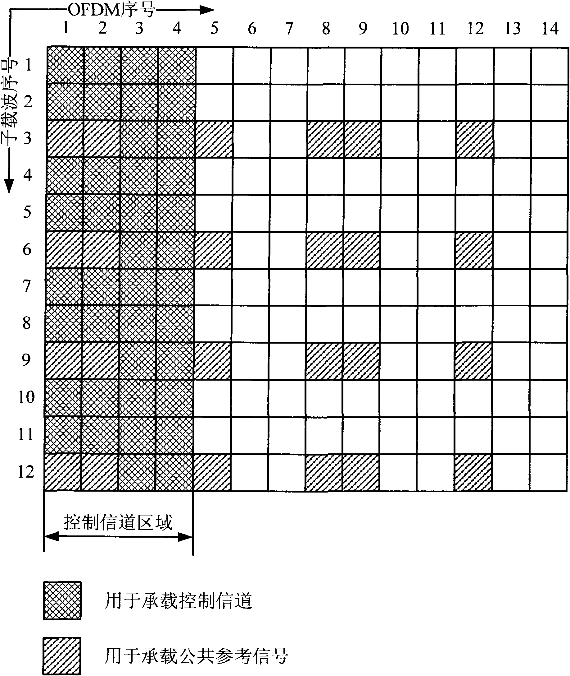 Resource determining method of special demodulation data reference signal