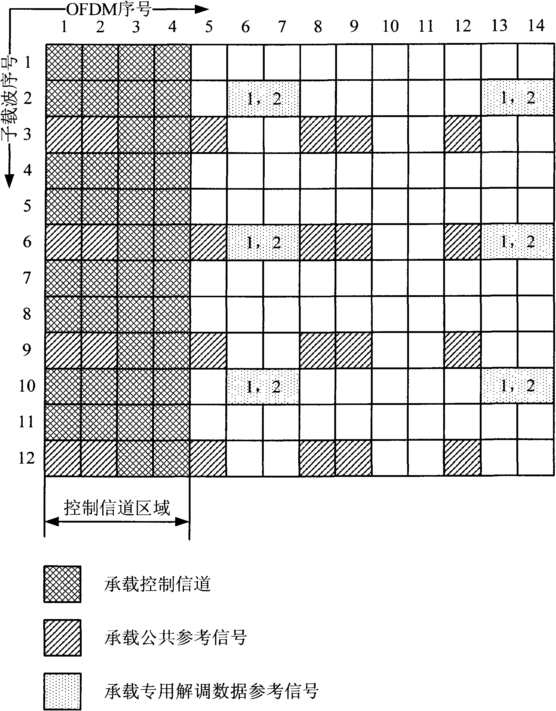 Resource determining method of special demodulation data reference signal