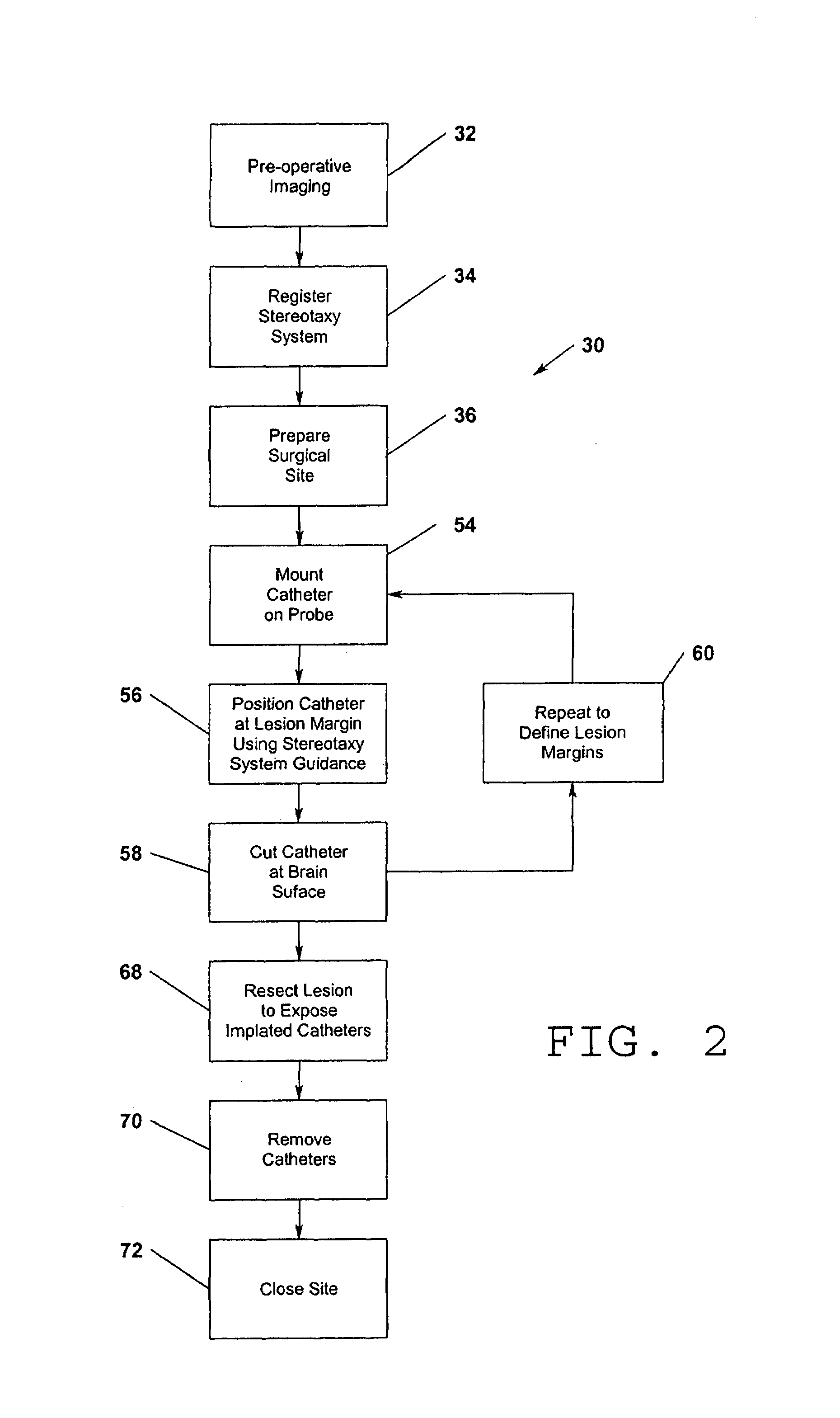 Marking catheter for placement using frameless stereotaxy and use thereof