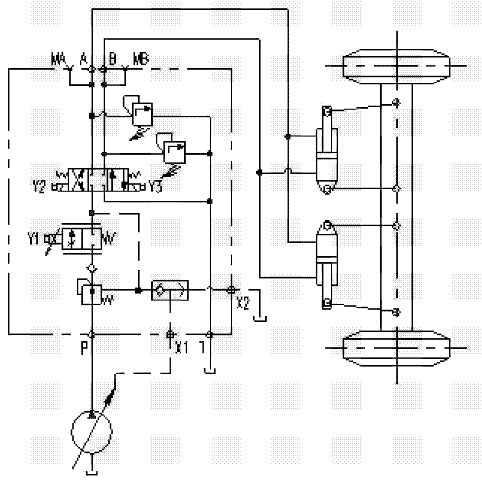 Proportional steering valve, proportional steering hydraulic circuit, proportional steering system and vehicle