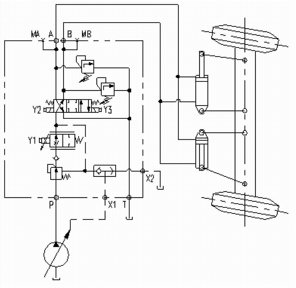 Proportional steering valve, proportional steering hydraulic circuit, proportional steering system and vehicle