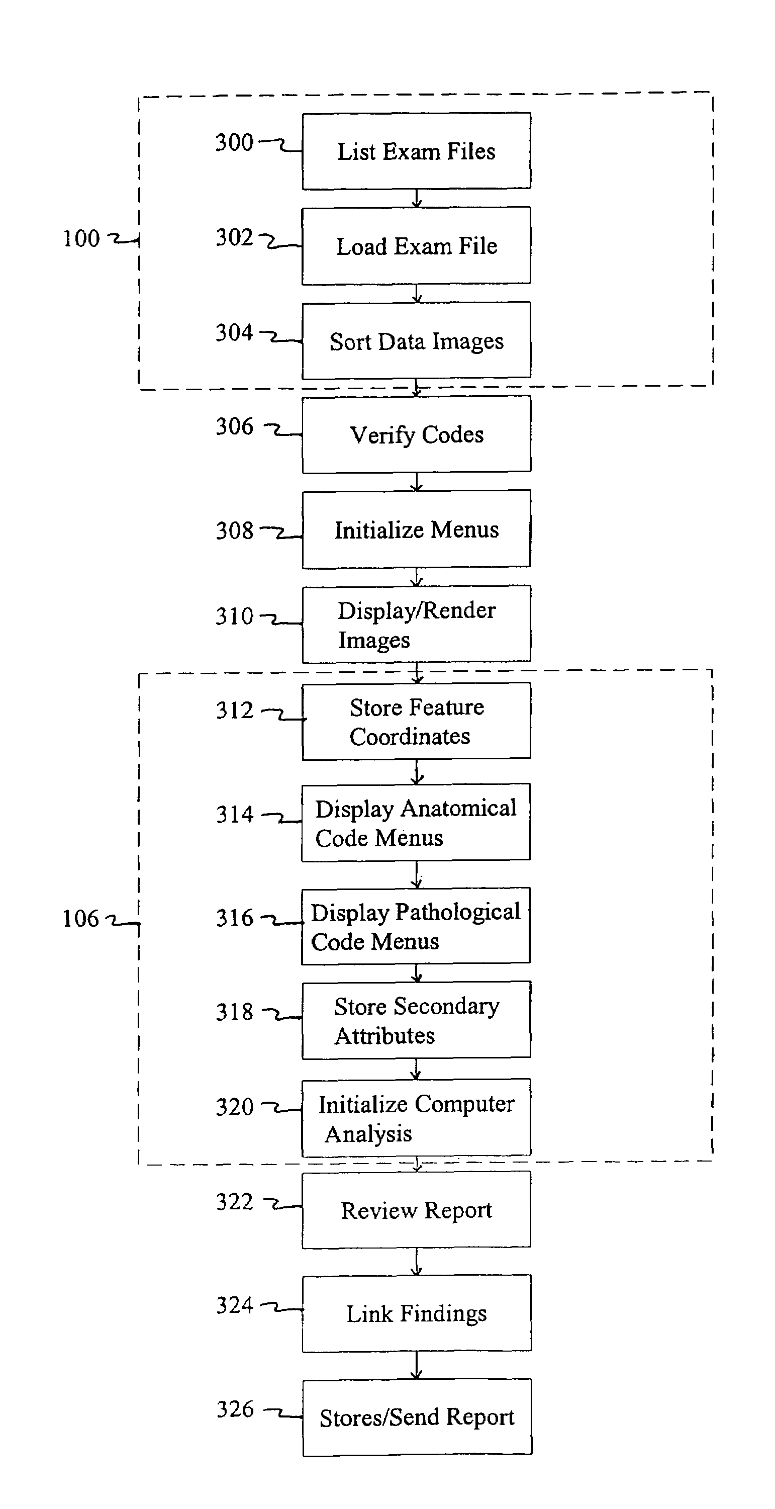 Image reporting method and system