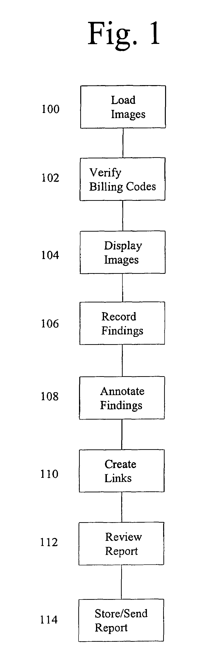 Image reporting method and system