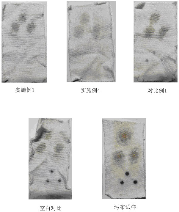 Multifunctional degreasing agent for one-bath dyeing and preparation method thereof