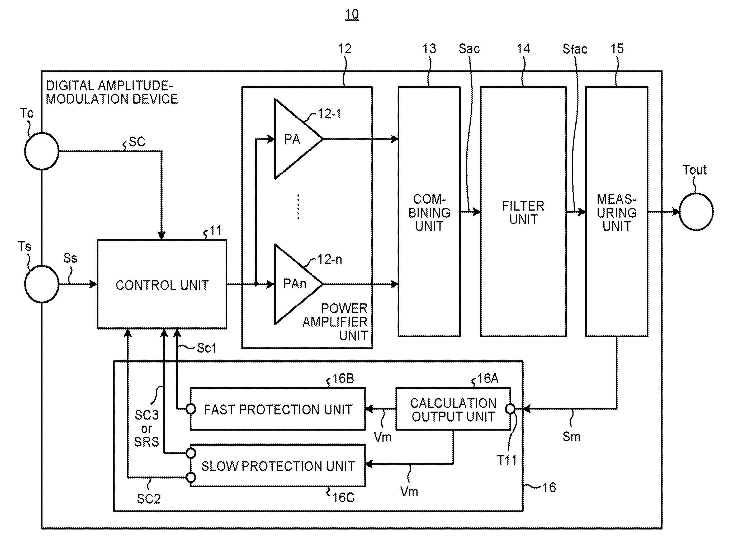 Digital amplitude modulation device and digital amplitude modulation control method