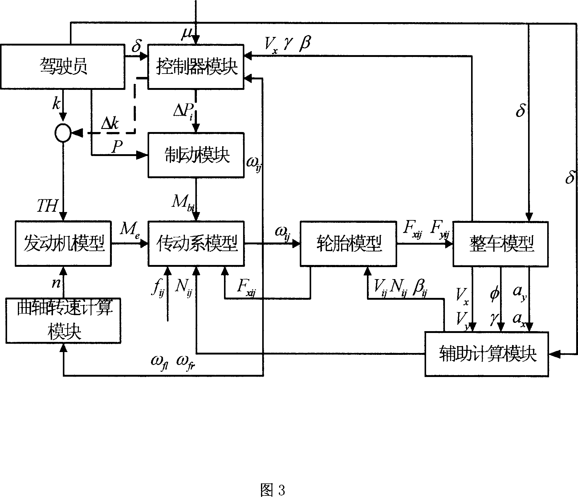 Hardware circuit testing rack for electronic stability controlling system of car