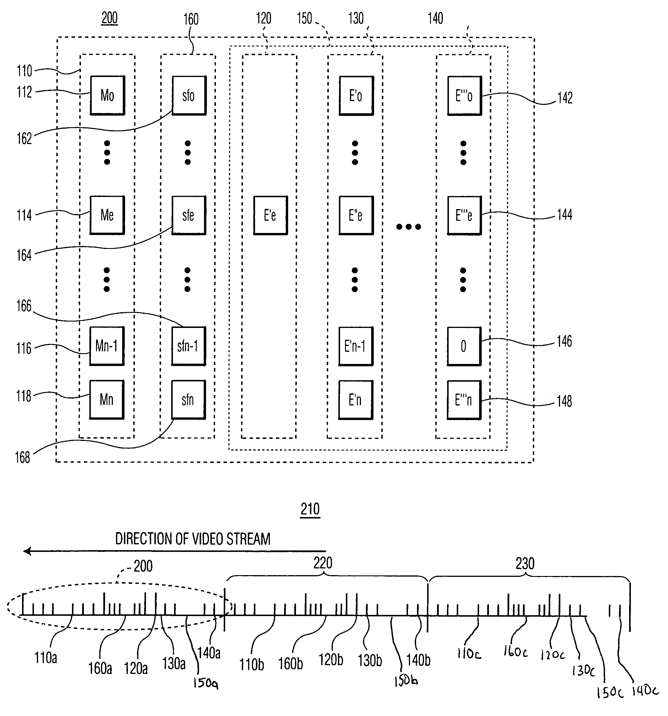 Method and apparatus for improved efficiency in transmission of fine granular scalable selective enhanced images