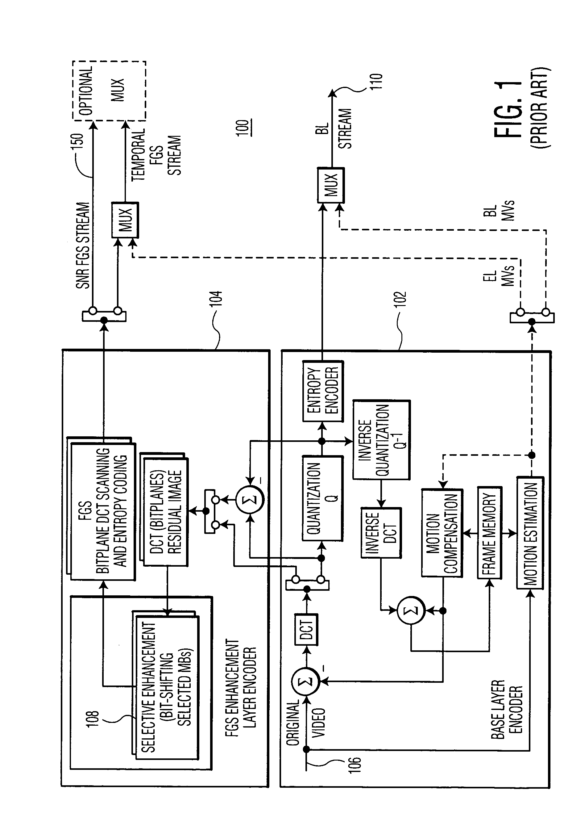 Method and apparatus for improved efficiency in transmission of fine granular scalable selective enhanced images