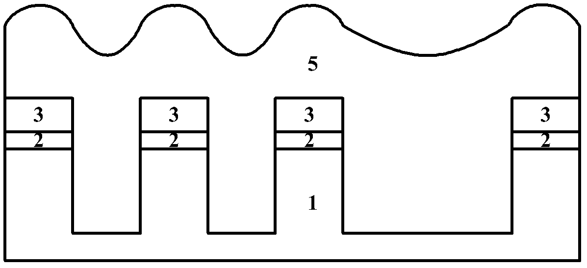 Shallow trench isolation chemical-mechanical planarization method