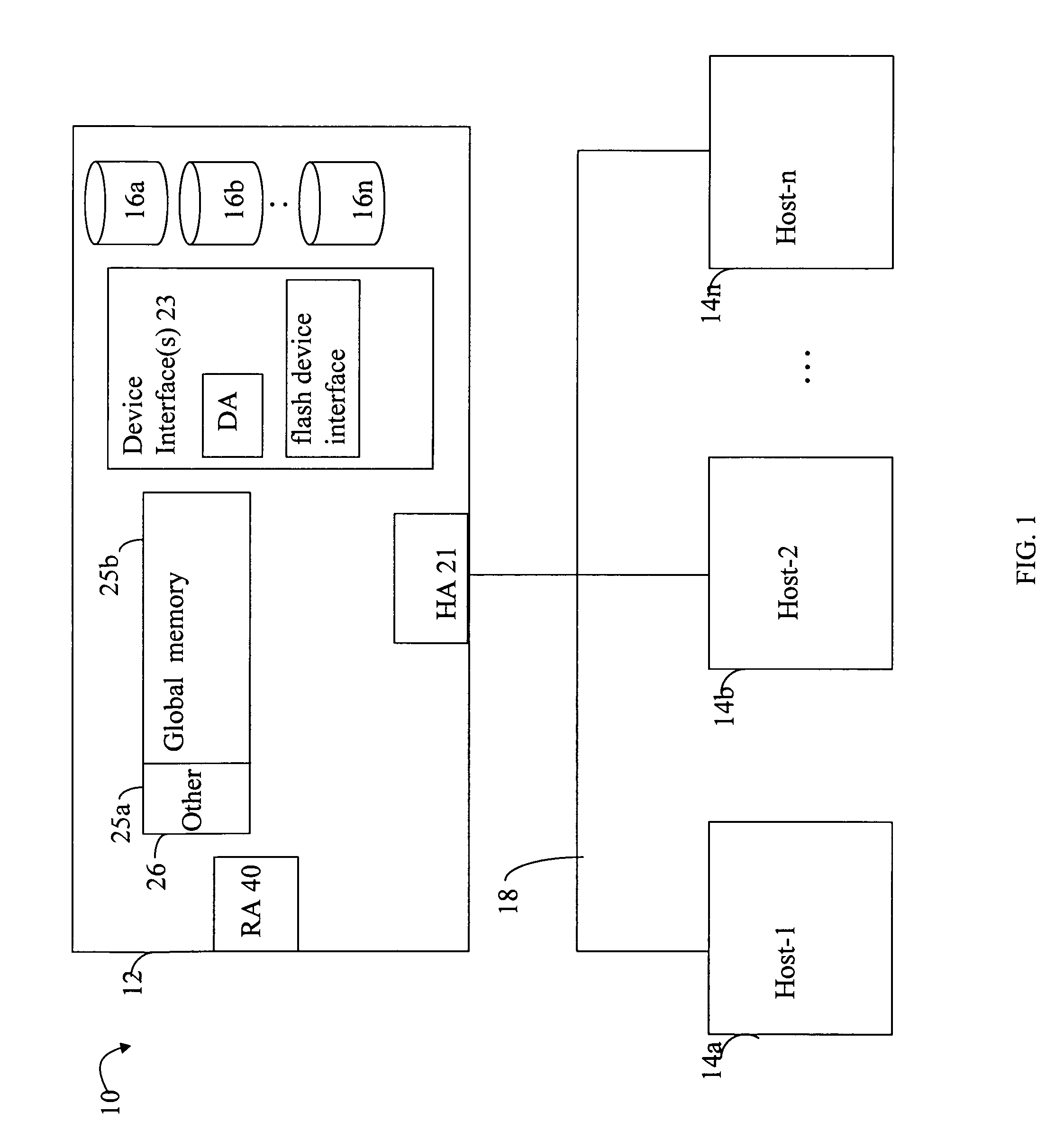 Techniques for processing I/O requests