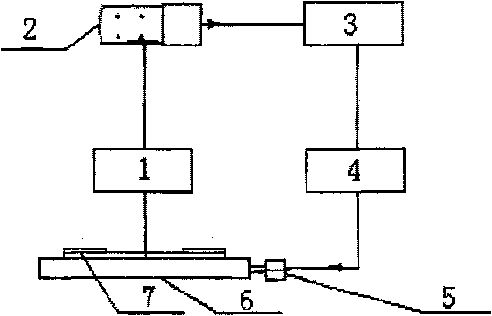 Up-converting phosphor bio-detector and method for detecting sampling test strips