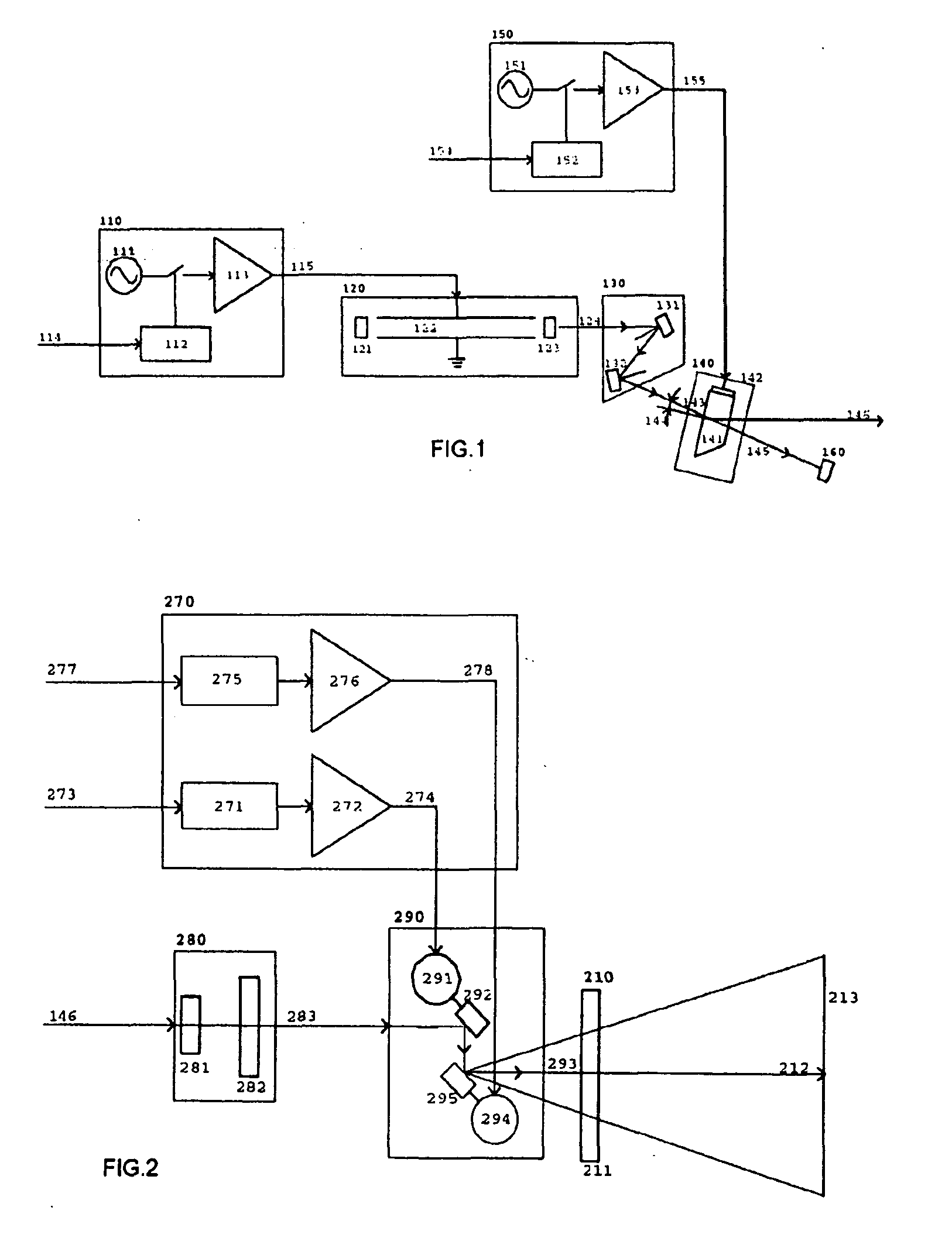 Method and device for rotational marking