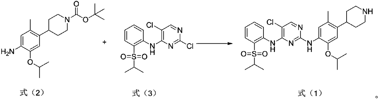 Preparation method for ceritinib