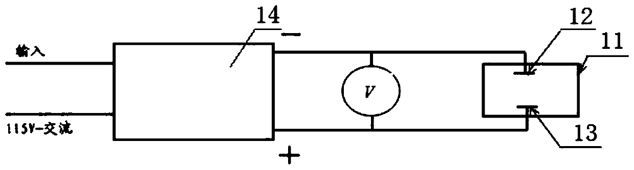 Method for judging the level of metal chromium content on the surface of chrome-plated plate