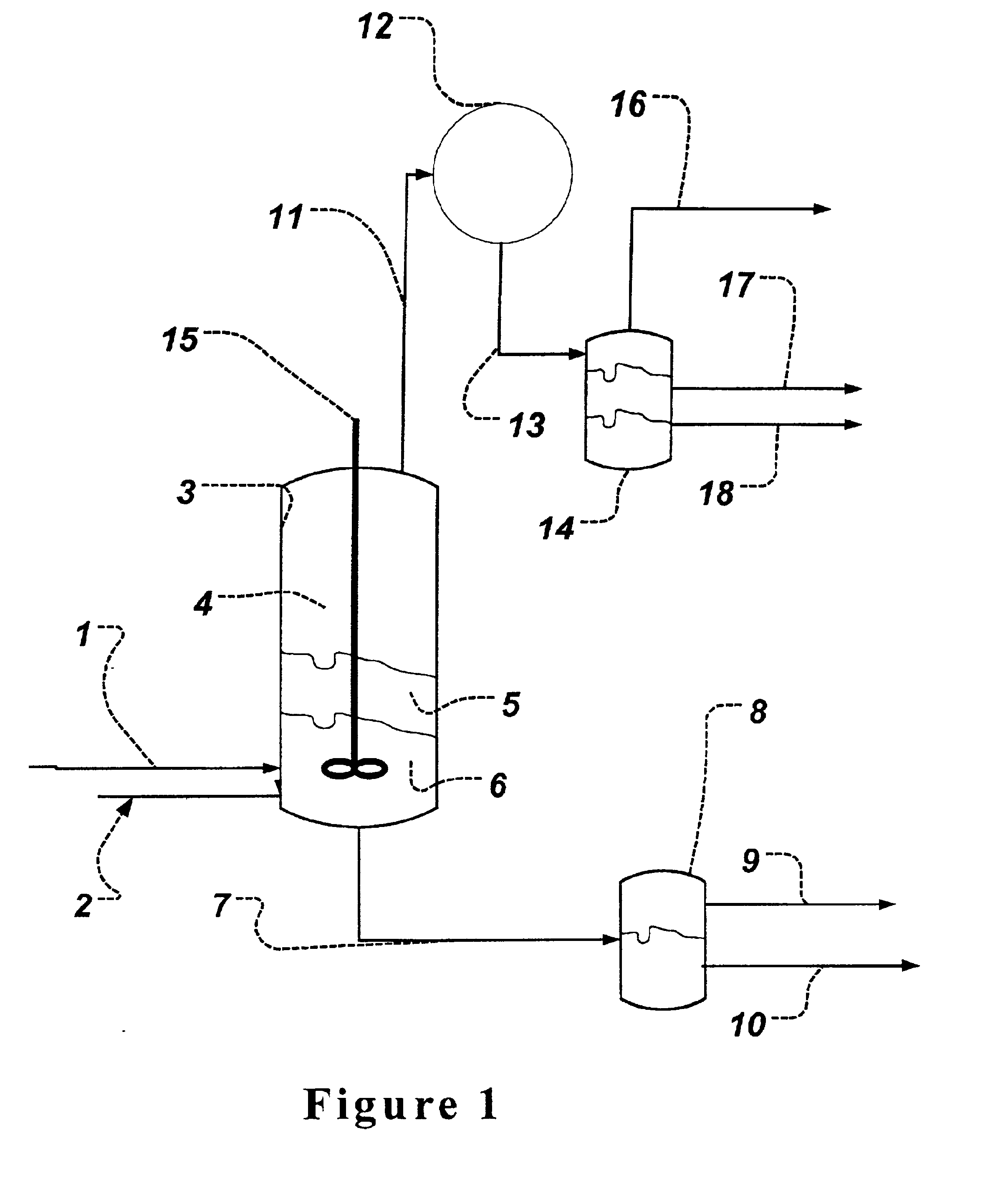 Azeotropic distillation process for producing organic acids or organic acid amides