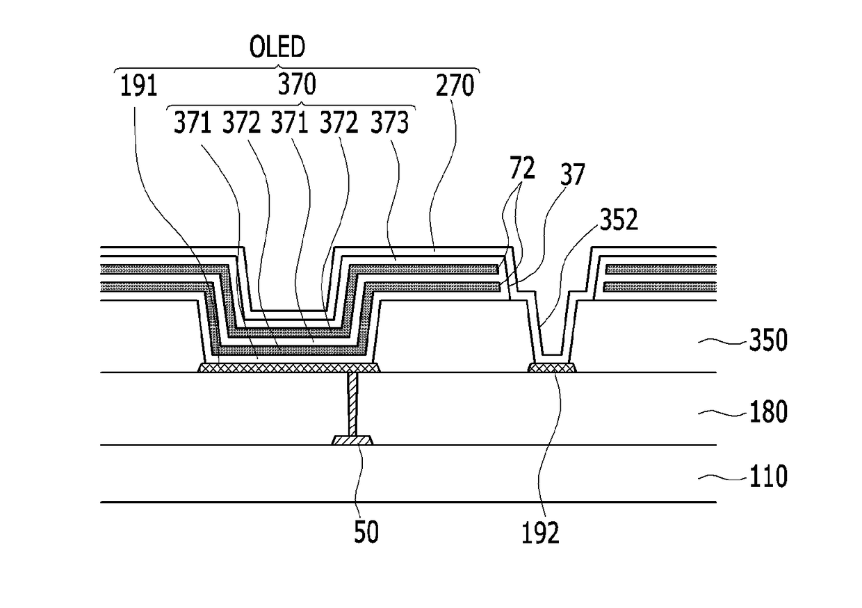 Organic light emitting diode display and manufacturing method thereof