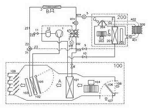 Air conditioning system for automobile