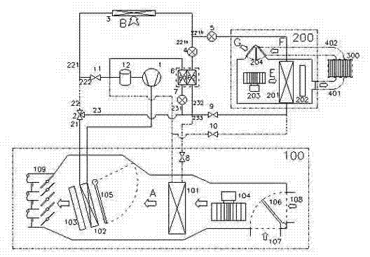 Air conditioning system for automobile