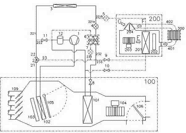 Air conditioning system for automobile