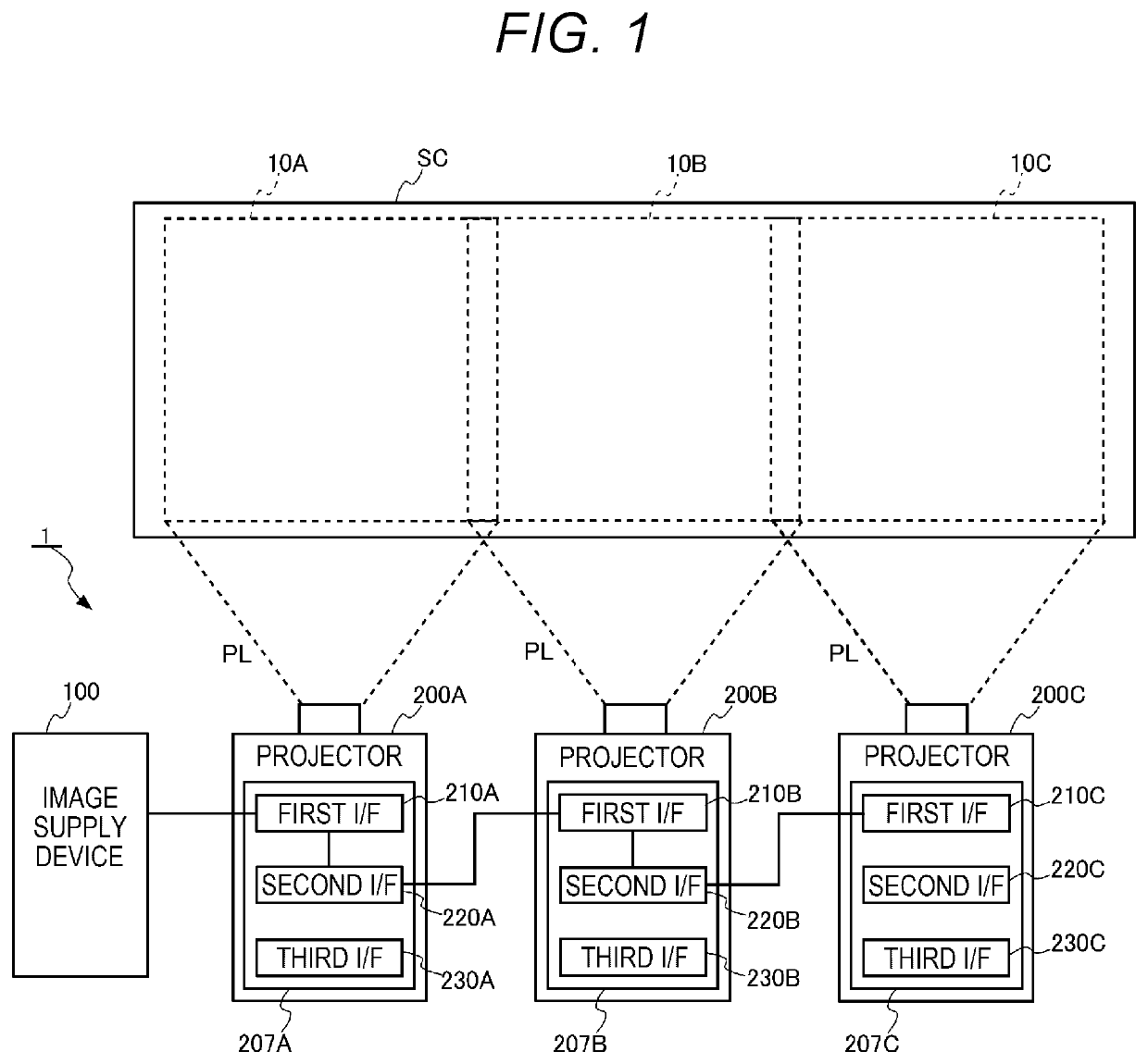 Method of controlling display device, and display device