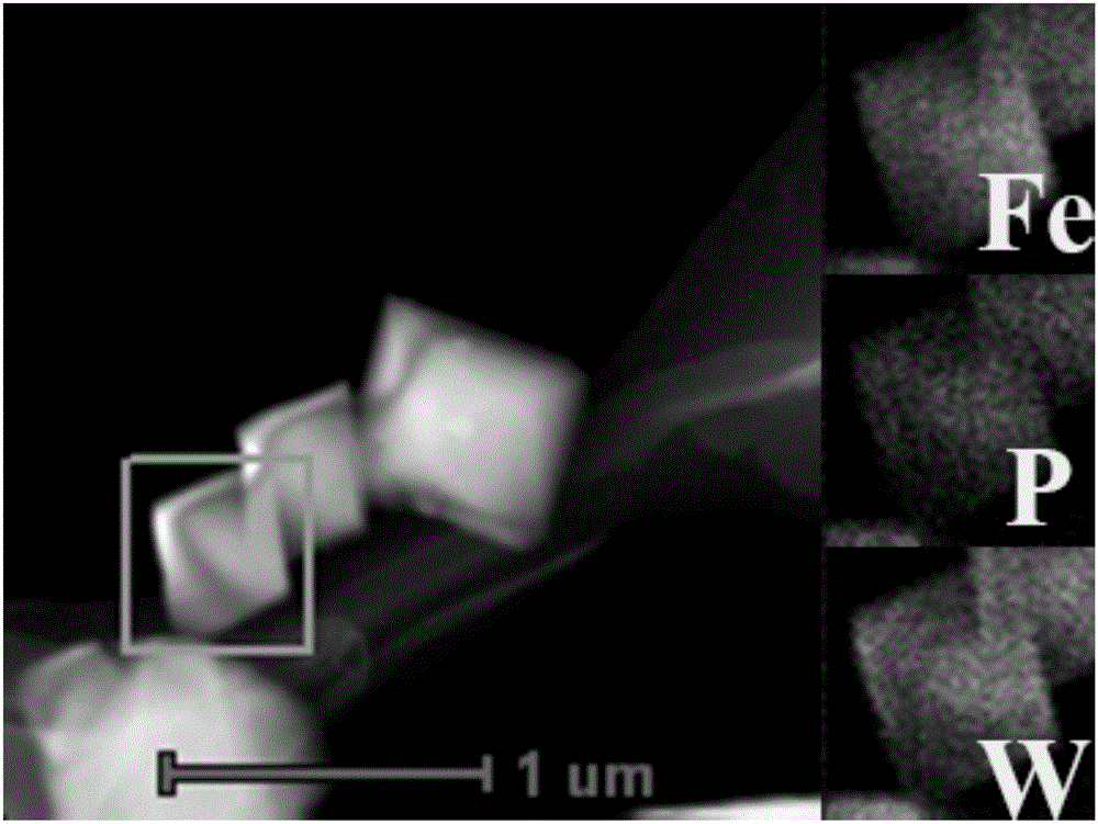 Preparation and application of supported iron-based metal organic framework oxidation sweetening catalyst