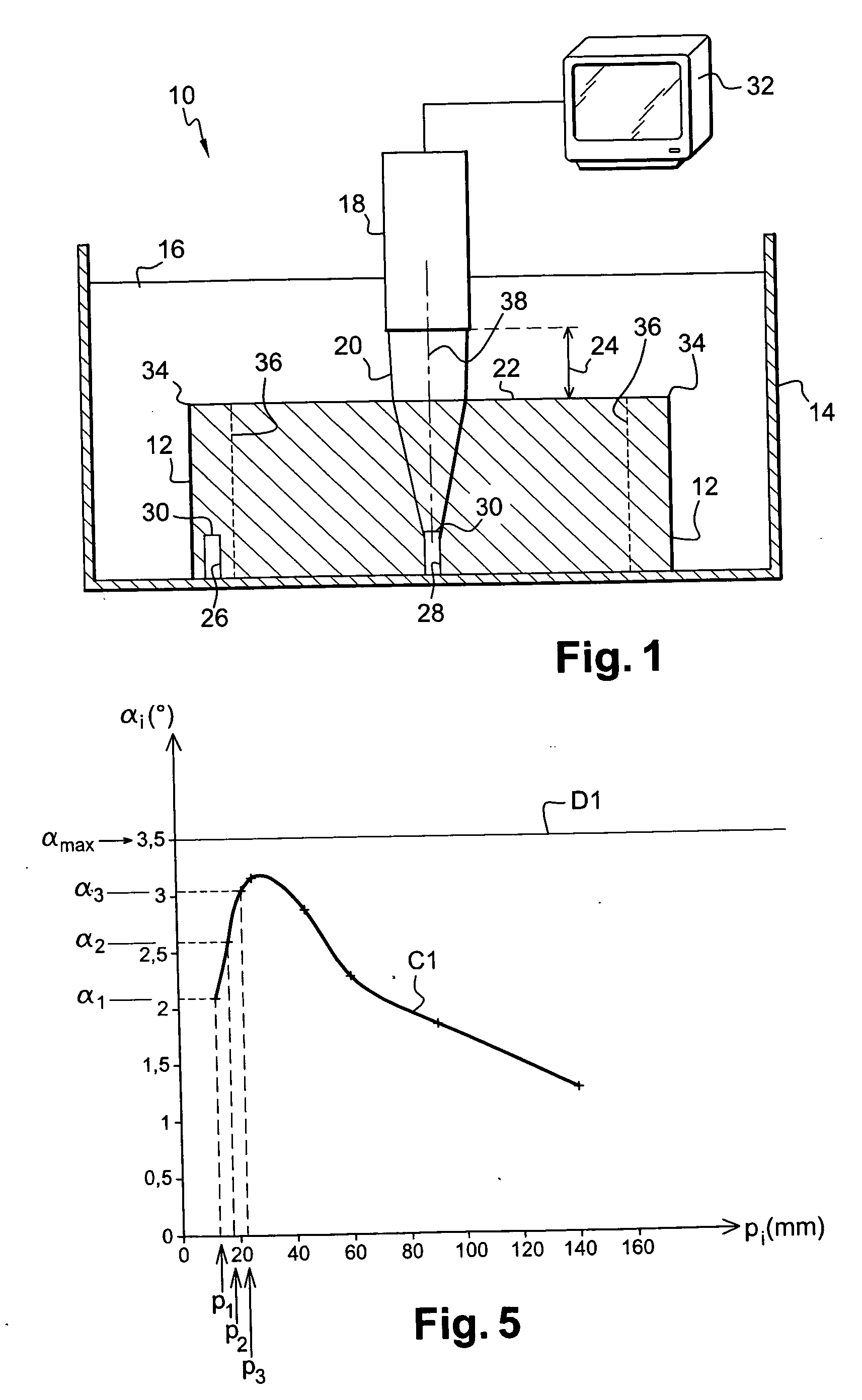 Method of using ultrasound to inspect a part in immersion