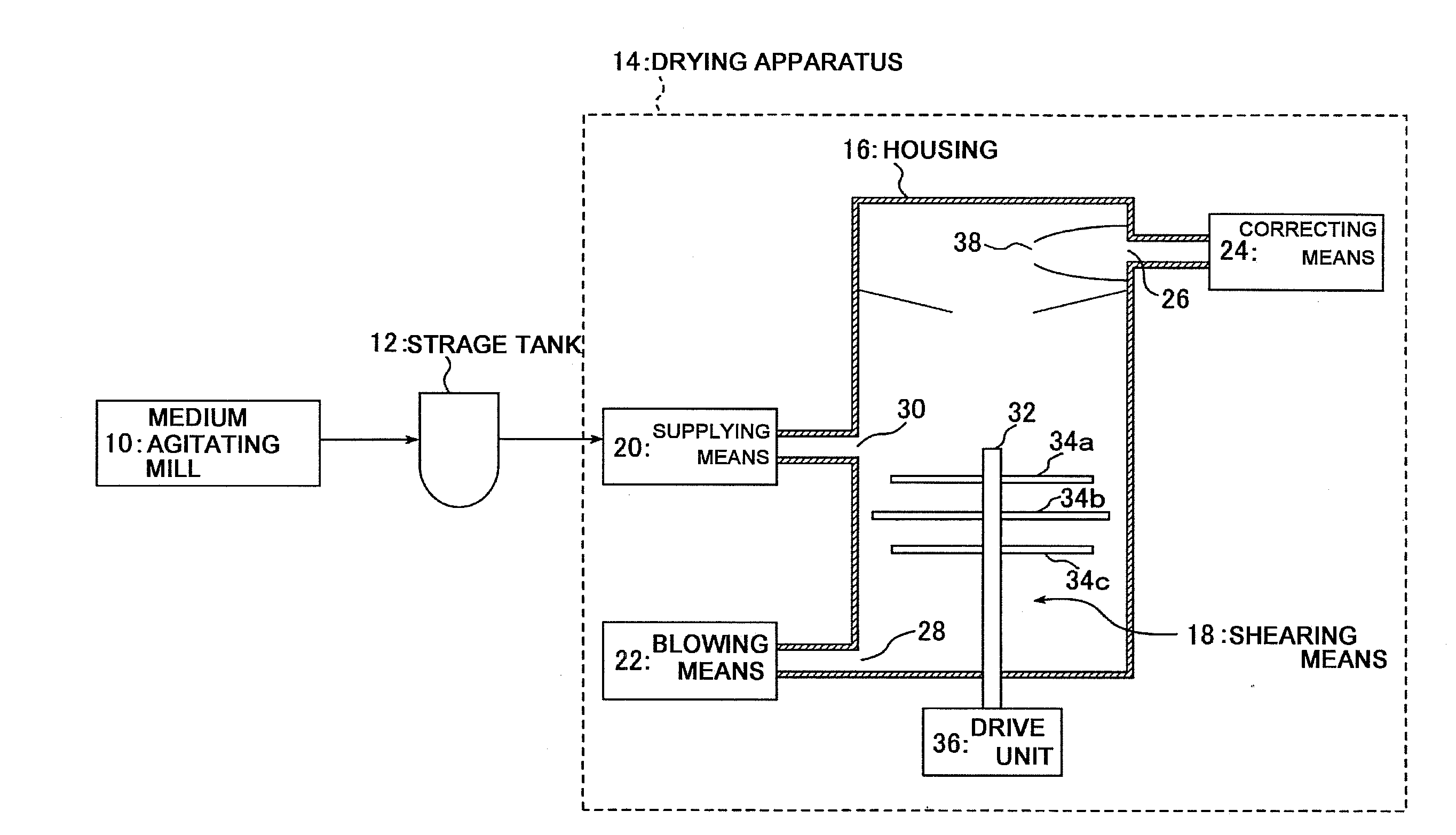 Process for producing powdery composition and powdery cosmetic