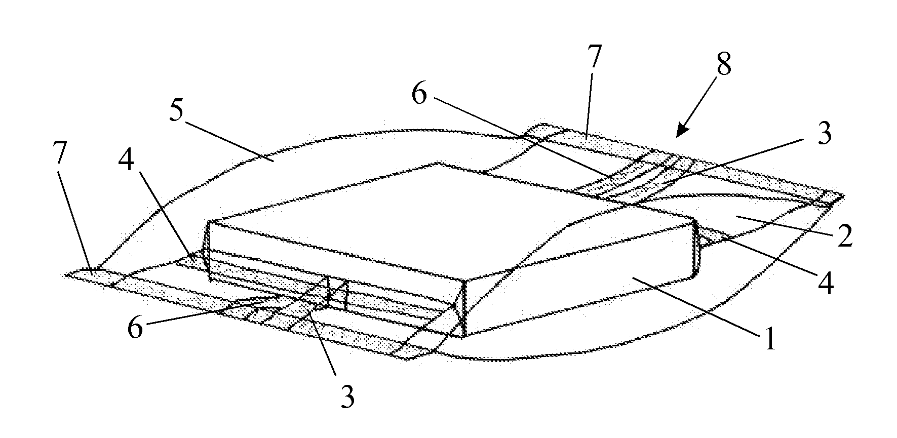 Packaging System and Method