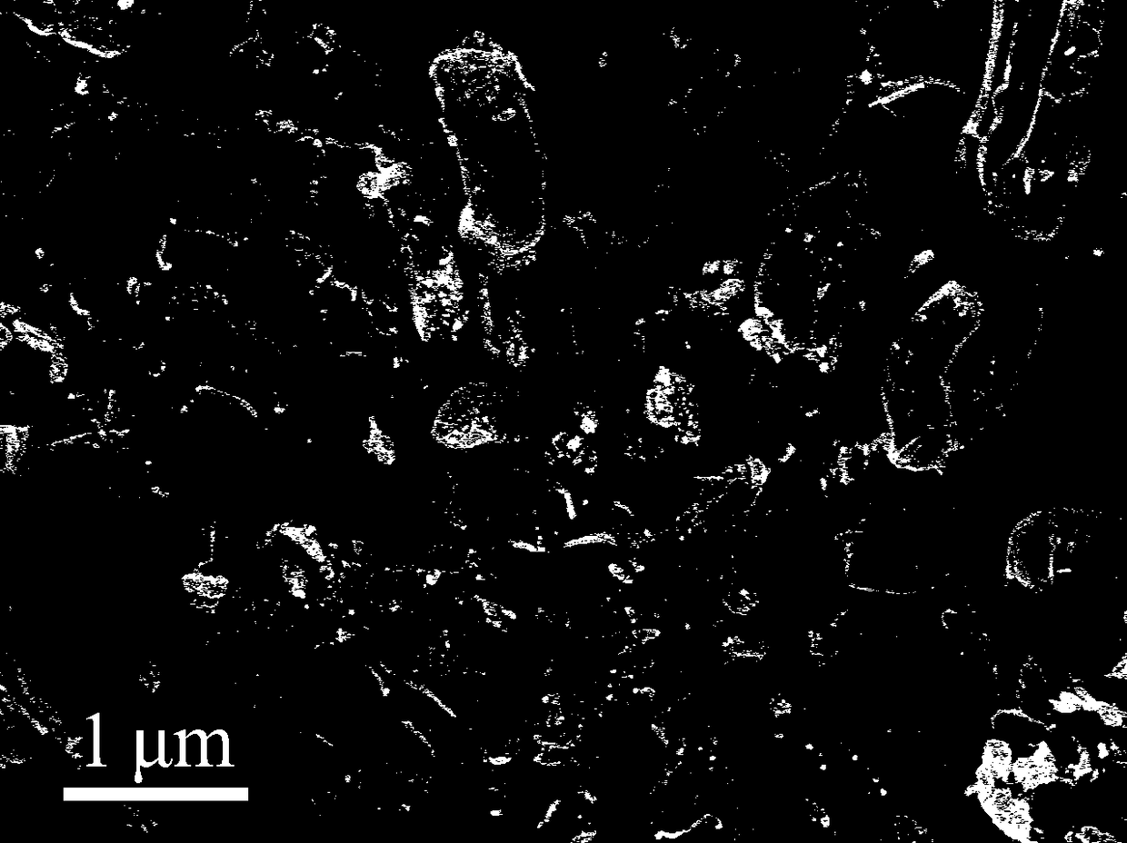 Preparation and application method of metal-free catalyst used for fixed bed acetylene hydrochlorinate preparation of vinyl chloride