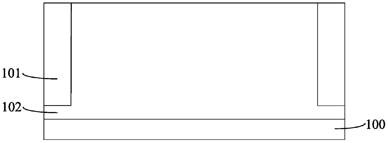 Semiconductor device and method of forming the same