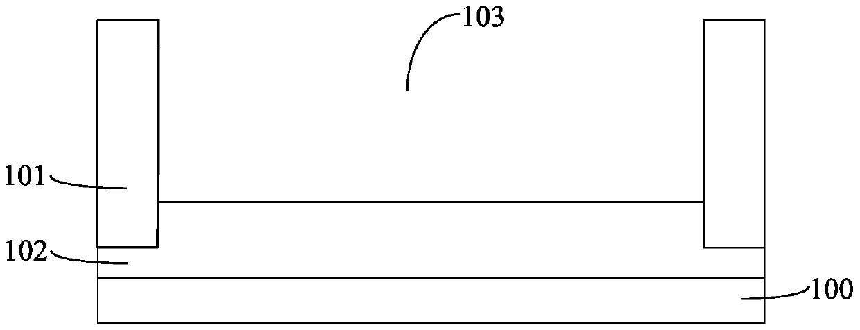 Semiconductor device and method of forming the same