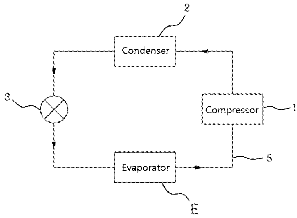 Air conditioning module