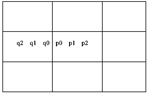 A Fast Real-Time Video Codec Compression Algorithm