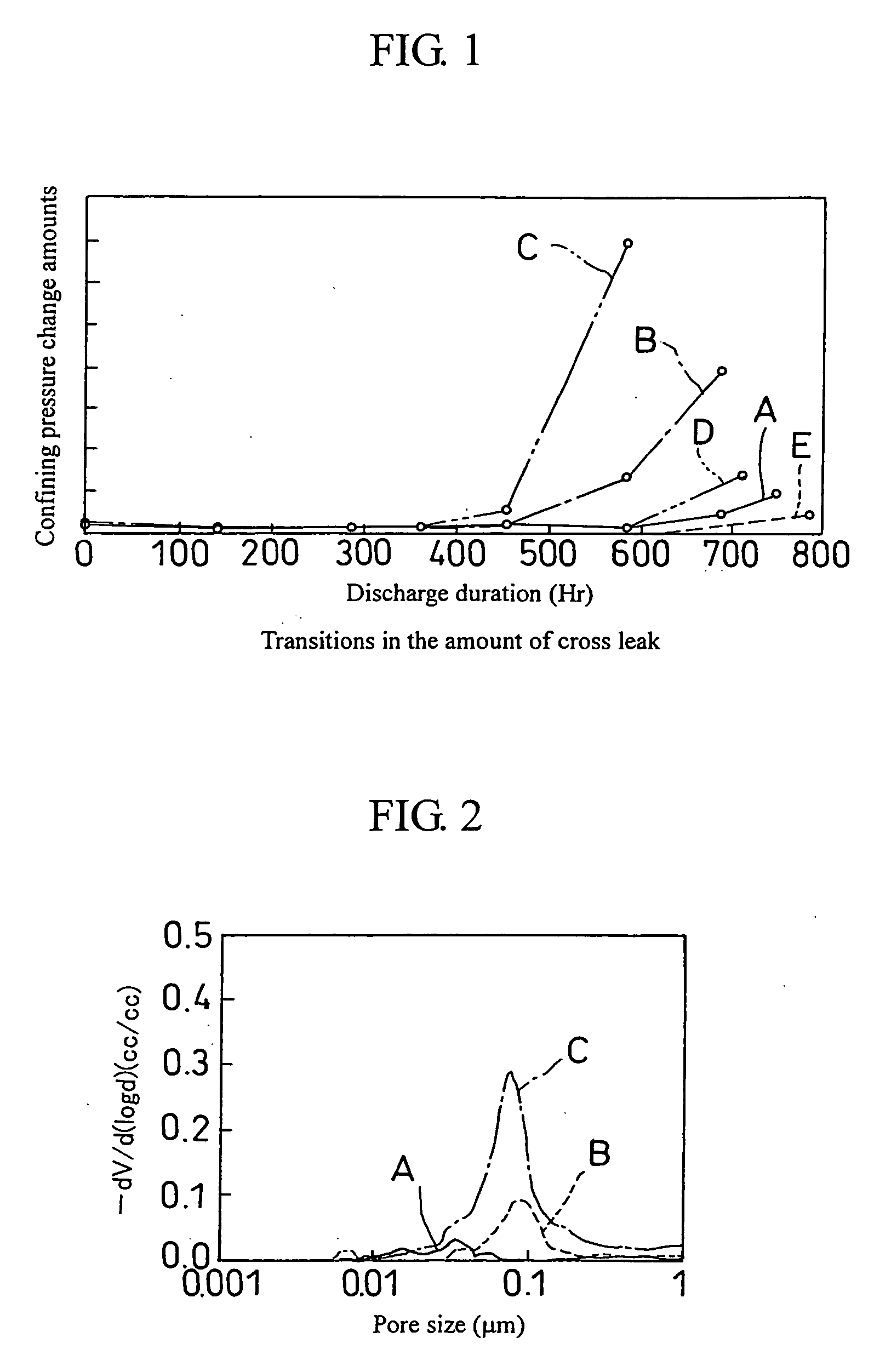 Fuel cell