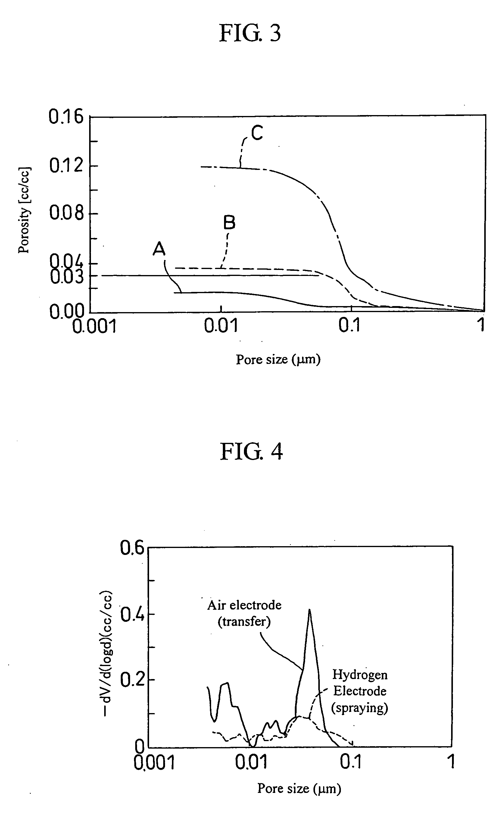 Fuel cell