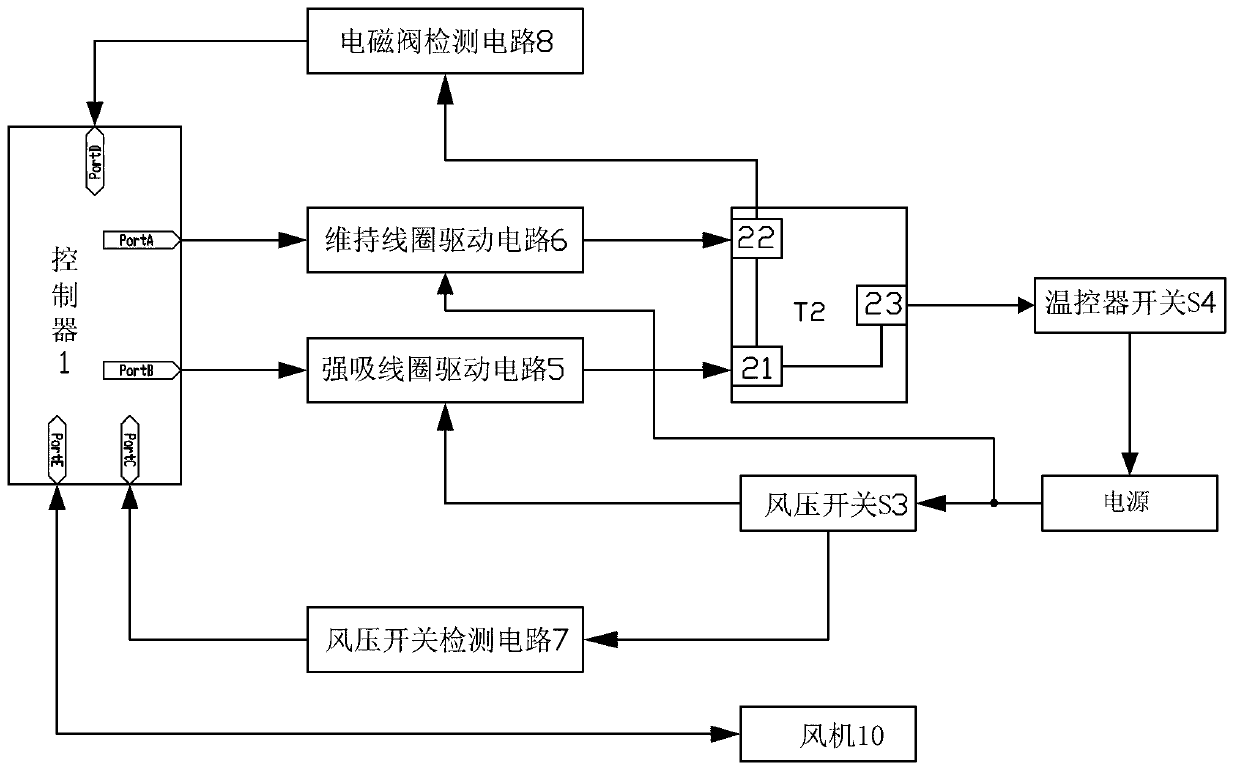 Self-adsorption solenoid valve driving device for reinforced-exhaustion gas water heater